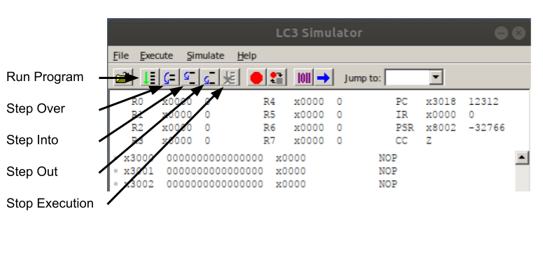 LC-3 Debugging Execution Controls