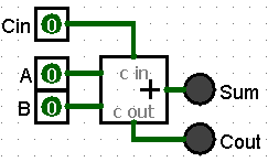 Half Adder Circuit