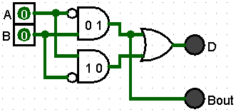 Half Adder Circuit