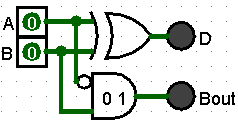 Half Adder Circuit