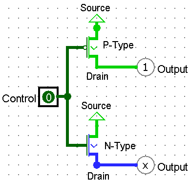 P- and N-Type