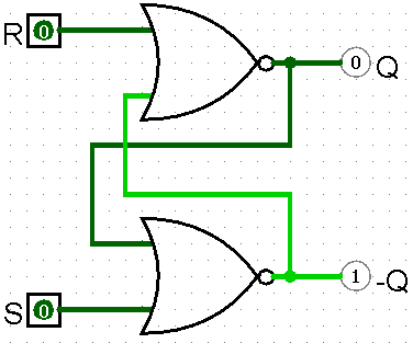 Set-Reset Latch