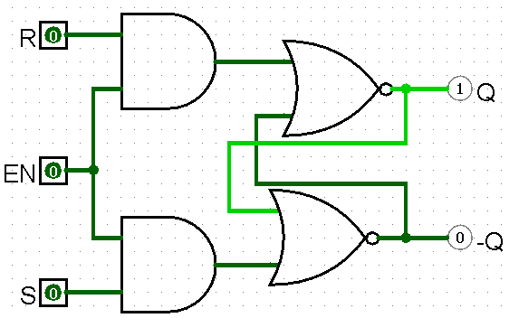 Set-Reset Latch with Write Enable