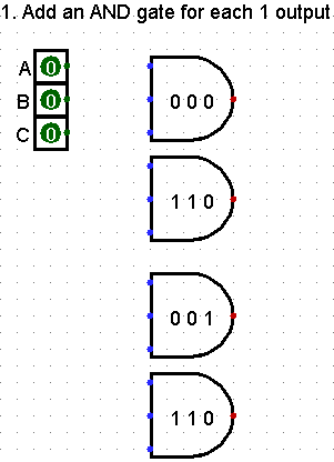 Truth Table Algorithm Multi- Step 1