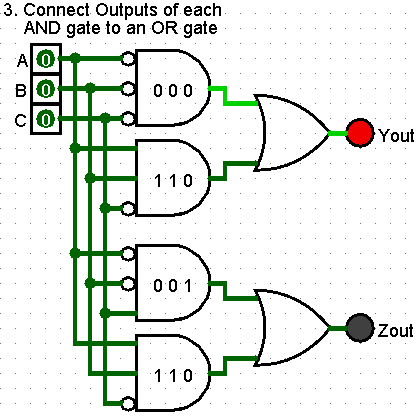 Truth Table Algorithm Multi- Step 3