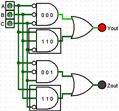 Truth Table Algorithm Optimize- Step 1