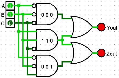 Truth Table Algorithm Optimize- Step 1