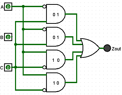 Truth Table Algorithm Optimize- Step 1