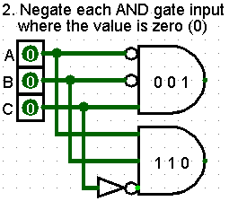 Truth Table Algorithm - Step 2