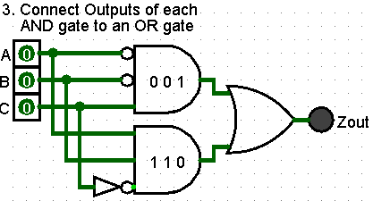 Truth Table Algorithm - Step 2